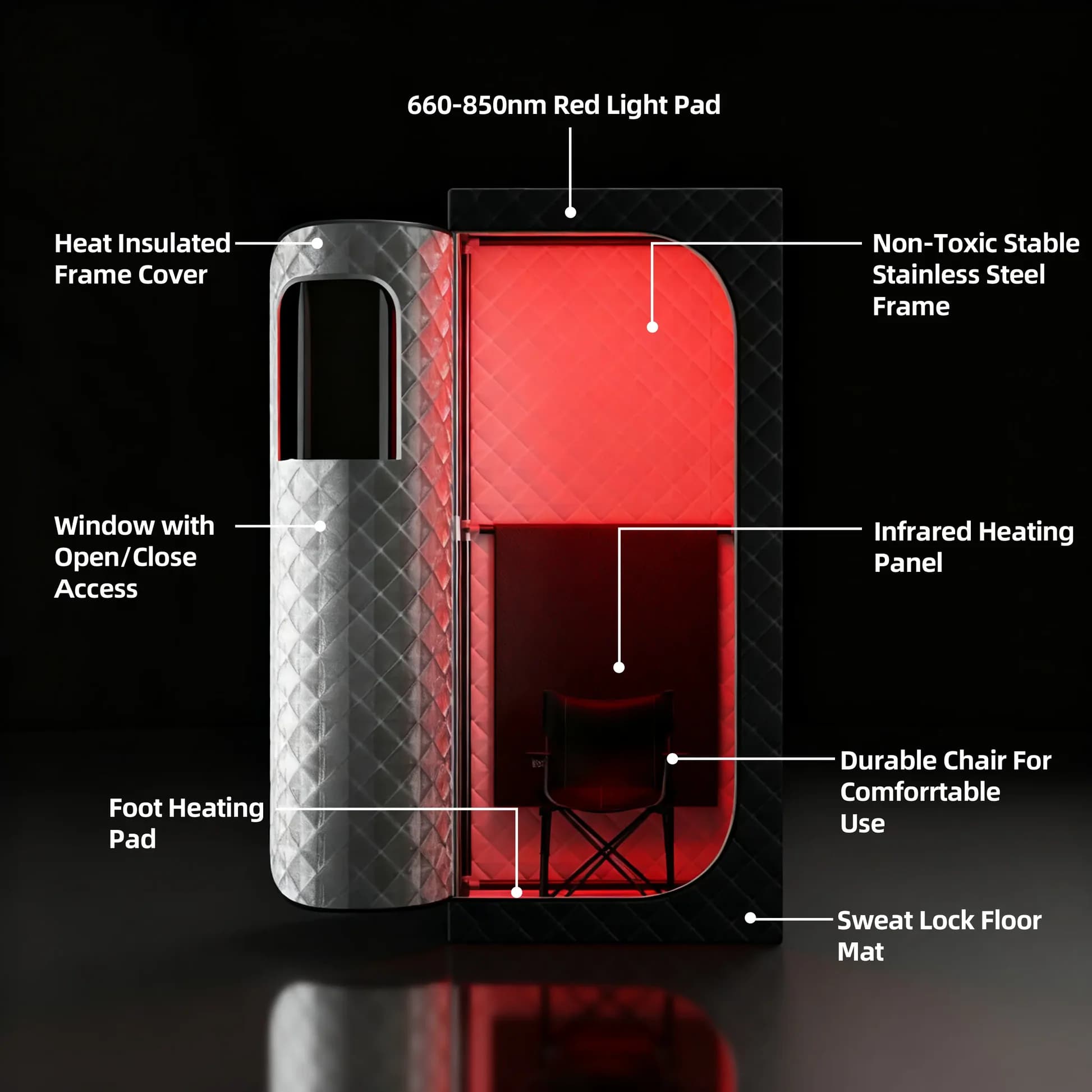 적외선 원적외선 라이트 테라피 사우나 660nm 850 - Galvanic Skin Sensor 리뷰 및 가격